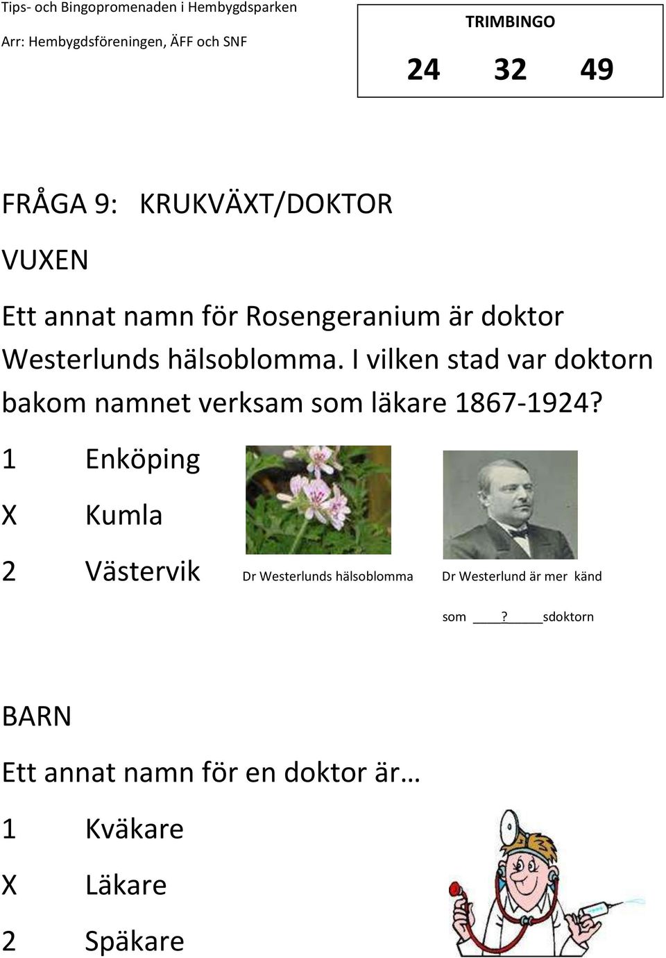 I vilken stad var doktorn bakom namnet verksam som läkare 1867-1924?