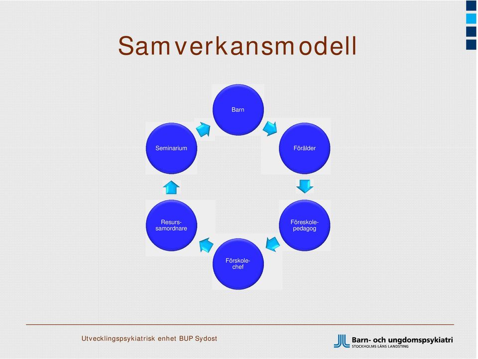 Förskolechef