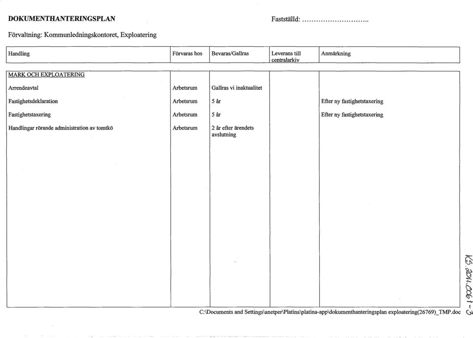 rörande administration av tomtkö efter ärendets avslutning Leverans till centralarkiv Anmärkning Efter ny fastighetstaxering