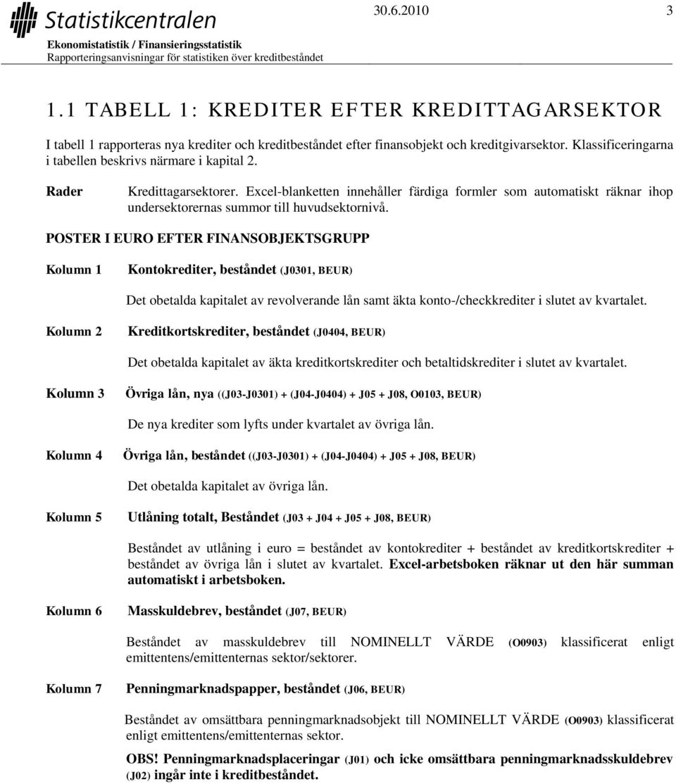 Excel-blanketten innehåller färdiga formler som automatiskt räknar ihop undersektorernas summor till huvudsektornivå.