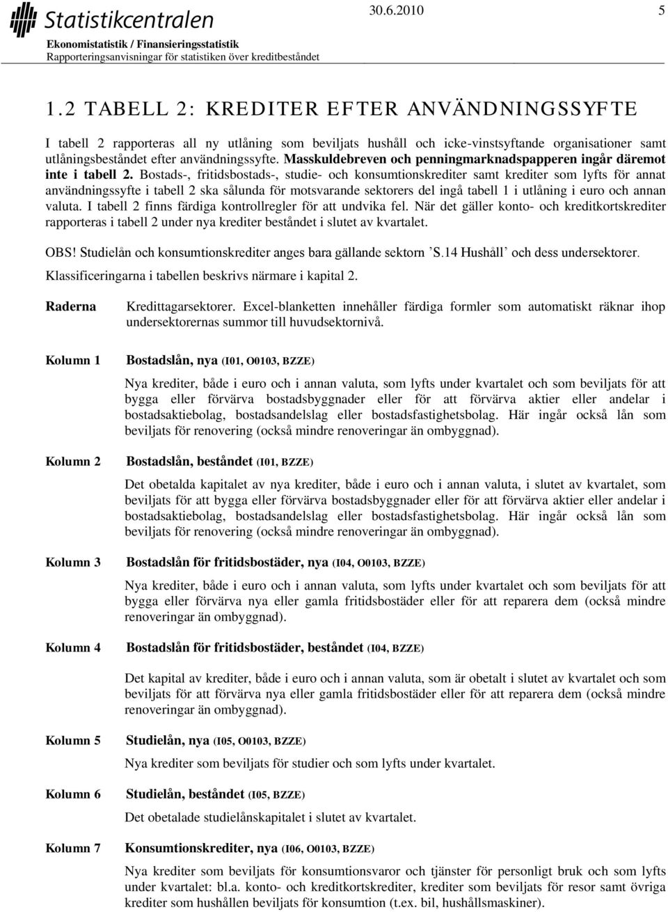 Masskuldebreven och penningmarknadspapperen ingår däremot inte i tabell 2.