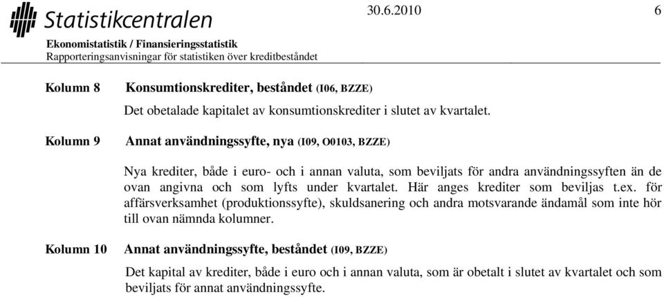 under kvartalet. Här anges krediter som beviljas t.ex.