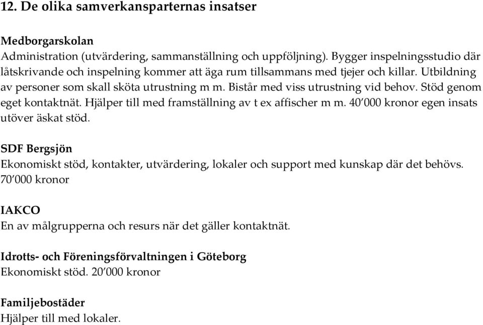 Bistår med viss utrustning vid behov. Stöd genom eget kontaktnät. Hjälper till med framställning av t ex affischer m m. 40 000 kronor egen insats utöver äskat stöd.