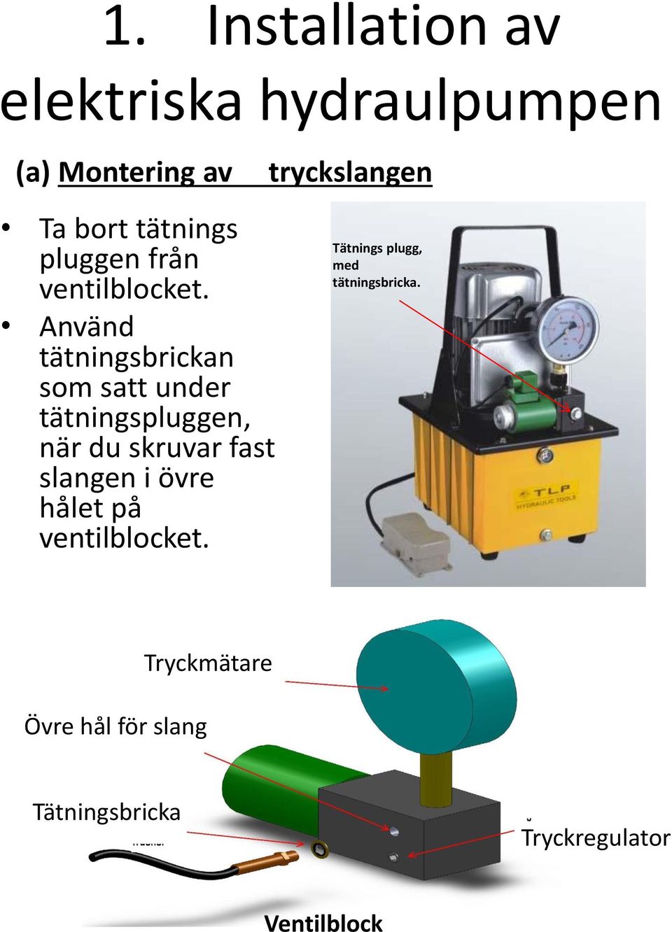 Använd tätningsbrickan som satt under tätningspluggen, när du skruvar fast slangen i