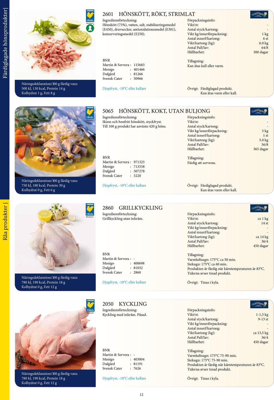 Martin & Servera : 115683 Menigo : 401466 Dafgård : 81266 Svensk Cater : 50966 HÖNSKÖTT, KOKT, UTAN BULJONG Skinn och benfritt hönskött, styckfryst. Till 100 g produkt har använts 420 g höns.