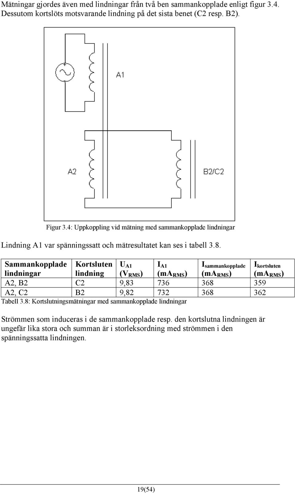 Sammankopplade lindningar Kortsluten lindning U A (V RMS ) I A (ma RMS ) I sammankopplade (ma RMS ) I kortsluten (ma RMS ) A2, B2 C2 9,83 736 368 359 A2, C2 B2 9,82 732 368 362