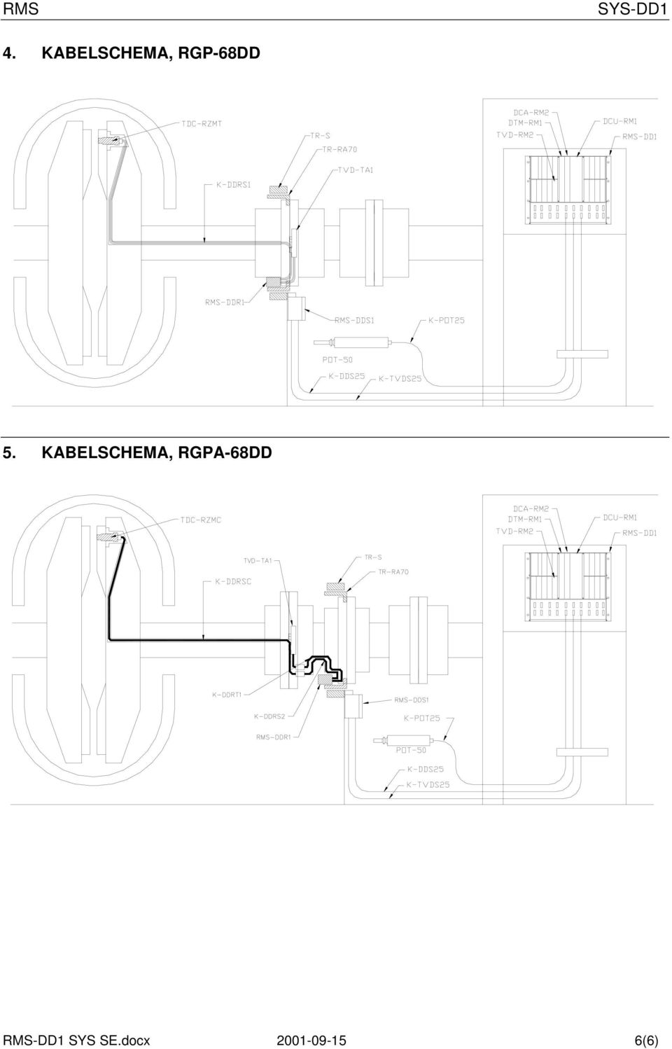 KABELSCHEMA,