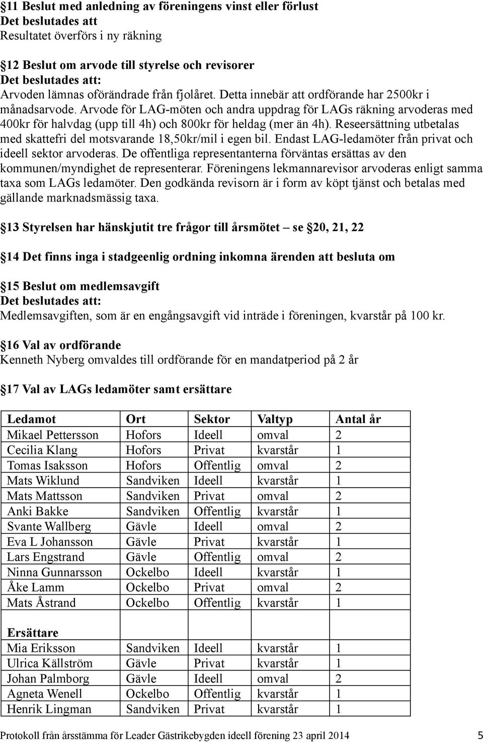Reseersättning utbetalas med skattefri del motsvarande 8,50kr/mil i egen bil. Endast LAG-ledamöter från privat och ideell sektor arvoderas.