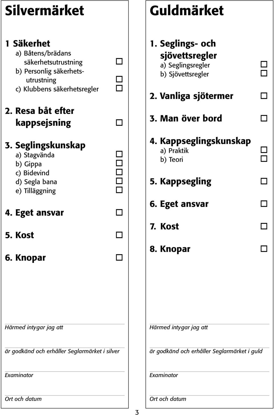 b) Sjövettsregler! 2. Vanliga sjötermer! 3. Man över bord! 4. Kappseglingskunskap a) Praktik! b) Teori! 5. Kappsegling! 6. Eget ansvar! 7. Kost! 8. Knopar!
