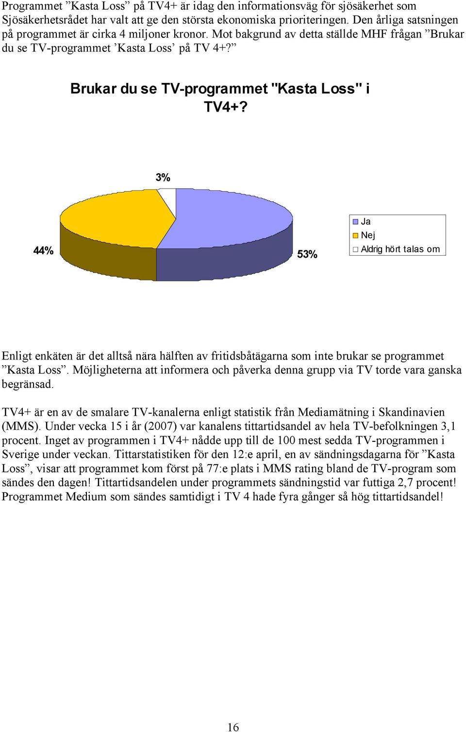 3% 44% 53% Ja Nej Aldrig hört talas om Enligt enkäten är det alltså nära hälften av fritidsbåtägarna som inte brukar se programmet Kasta Loss.