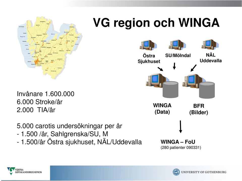 000 TIA/år WINGA (Data) BFR (Bilder) 5.