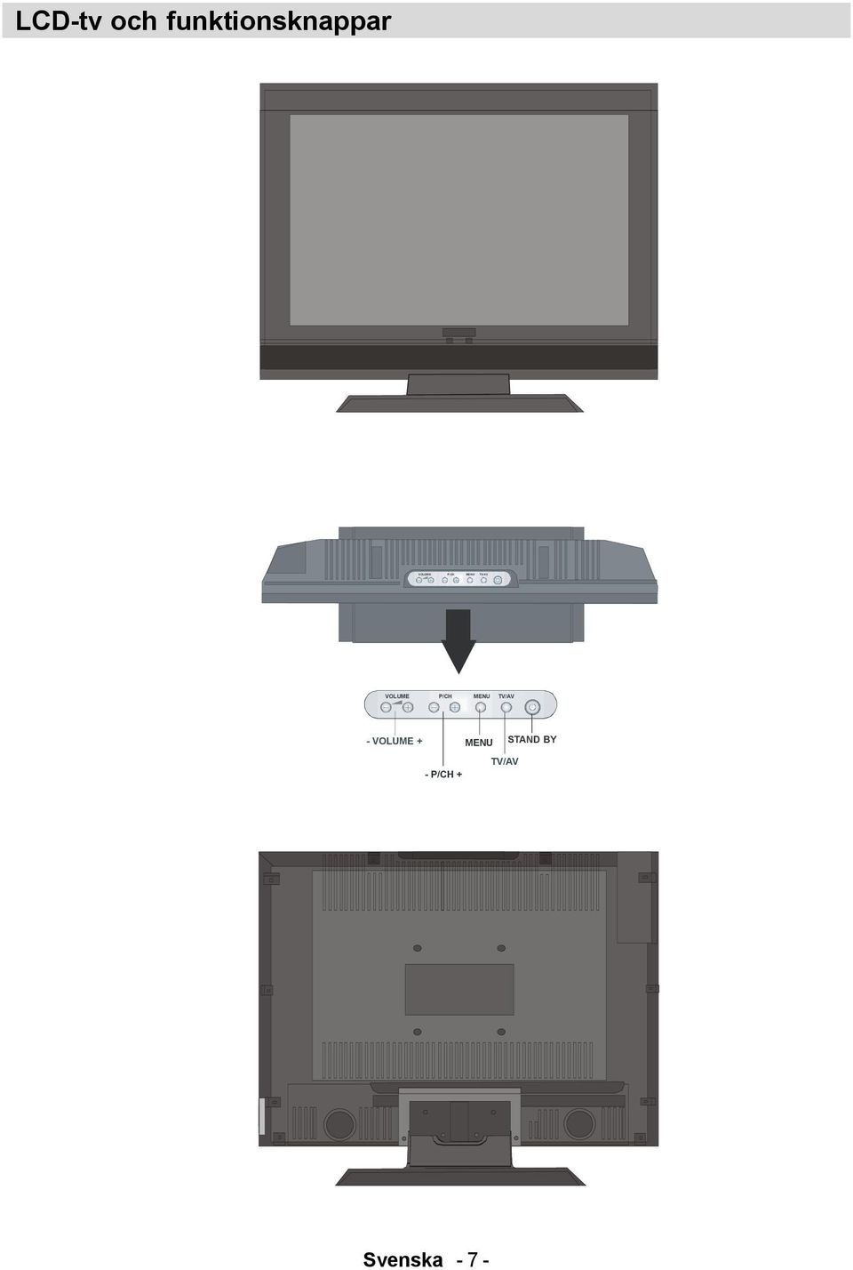 P/CH MENU TV/AV - VOLUME + MENU