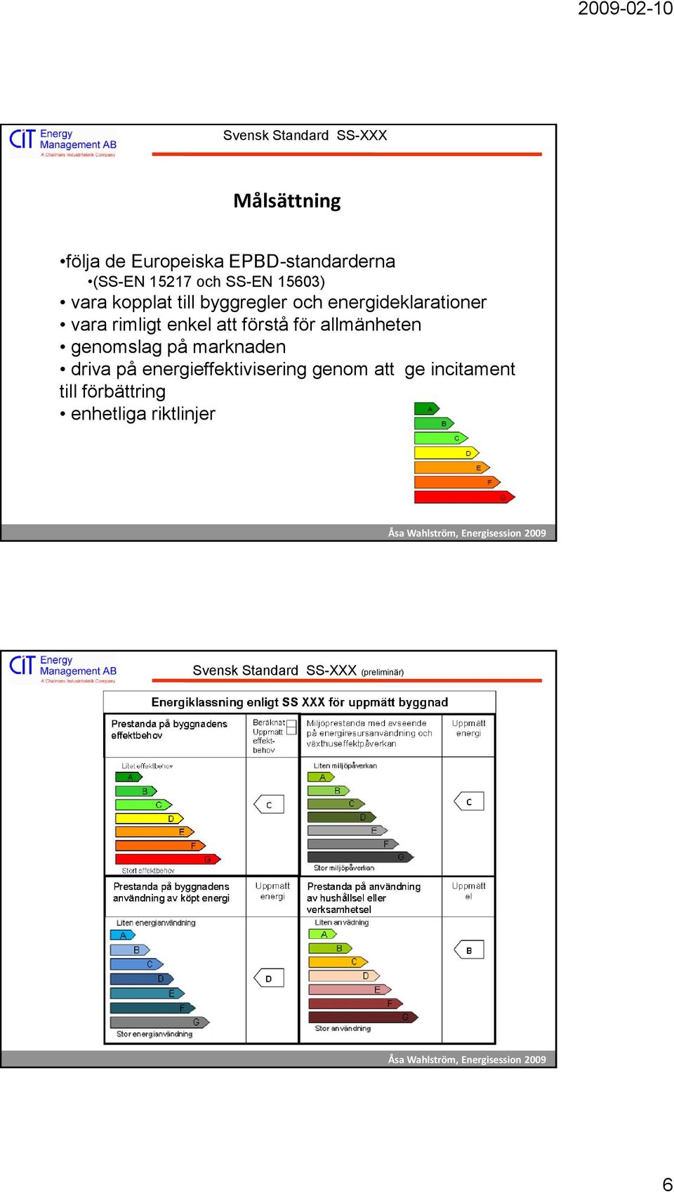 att förstå för allmänheten genomslag på marknaden driva på energieffektivisering genom