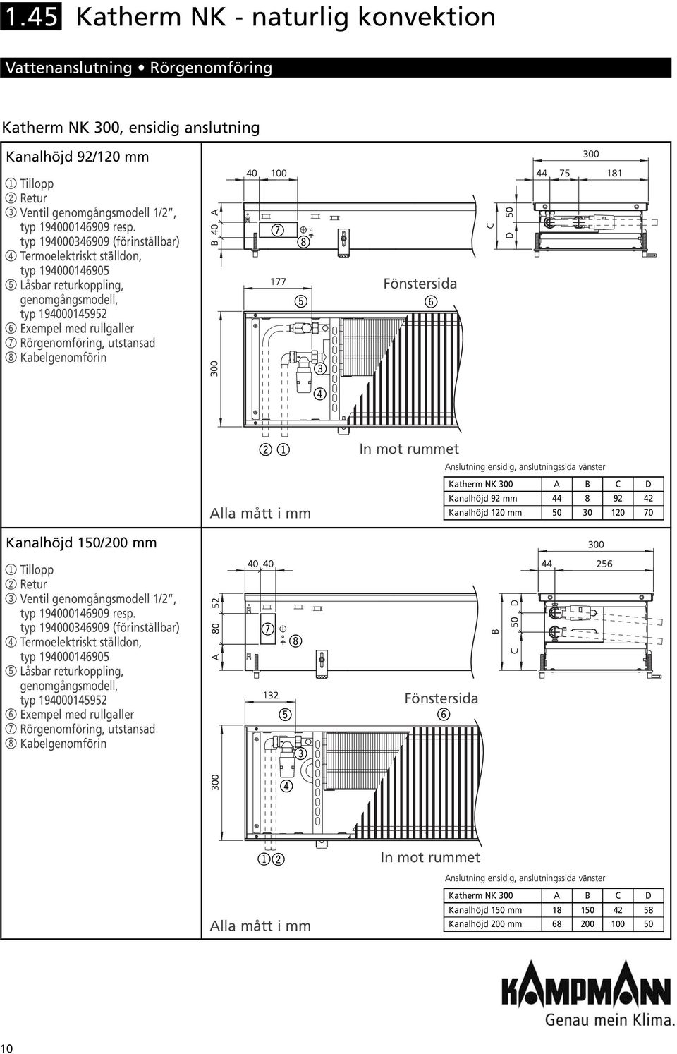 typ 9000909 (förinställbar) typ 900090 Låsbar returkoppling, genomgångsmodell, typ 90009 Exempel med rullgaller 8Kabelgenomförin Kanalhöjd 0/00 mm Ventil