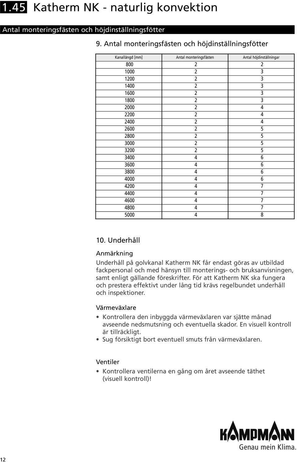 0. Underhåll Anmärkning Underhåll på golvkanal Katherm NK får endast göras av utbildad fackpersonal och med hänsyn till monterings- och bruksanvisningen, samt enligt gällande föreskrifter.