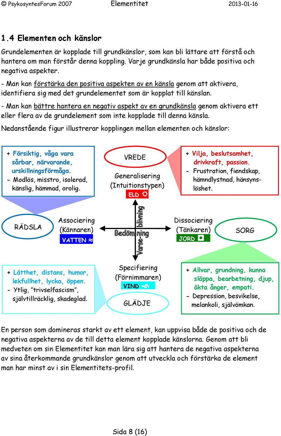 - Man kan förstärka den positiva aspekten av en känsla genom att aktivera, identifiera sig med det grundelementet som är kopplat till känslan.