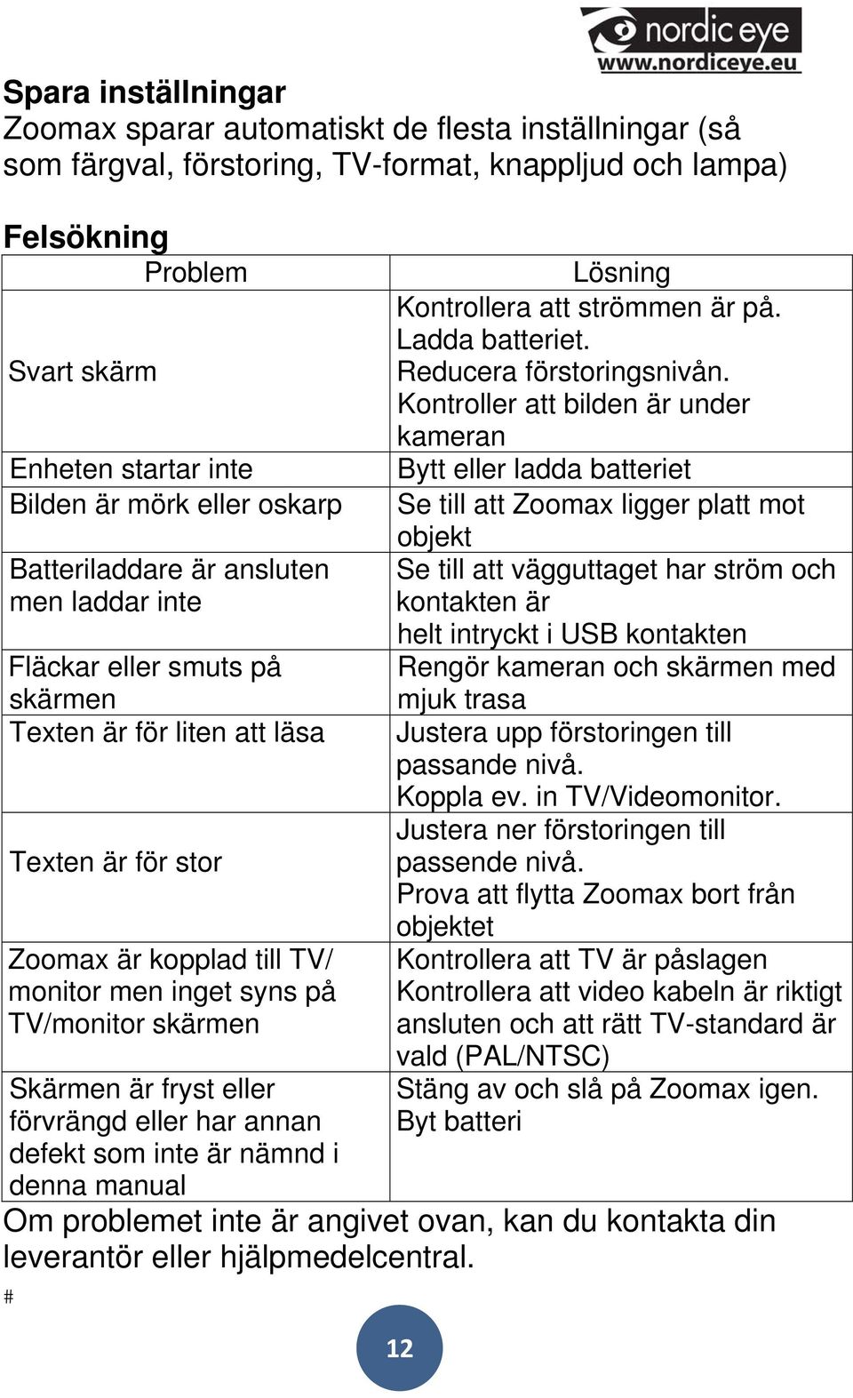 skärmen Skärmen är fryst eller förvrängd eller har annan defekt som inte är nämnd i denna manual Lösning Kontrollera att strömmen är på. Ladda batteriet. Reducera förstoringsnivån.