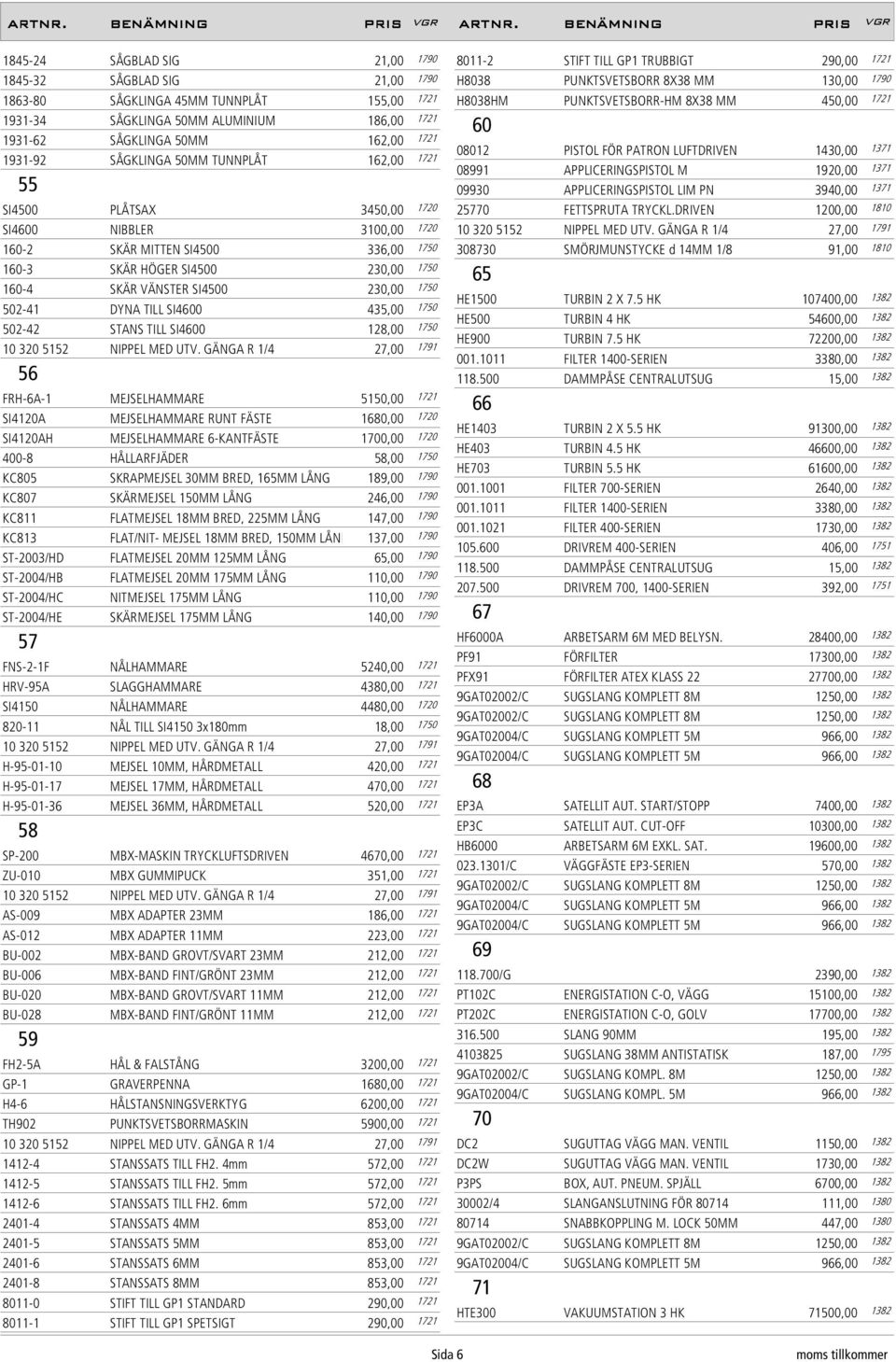 230,00 1750 502-41 DYNA TILL SI4600 435,00 1750 502-42 STANS TILL SI4600 128,00 1750 56 FRH-6A-1 MEJSELHAMMARE 5150,00 1721 SI4120A MEJSELHAMMARE RUNT FÄSTE 1680,00 1720 SI4120AH MEJSELHAMMARE