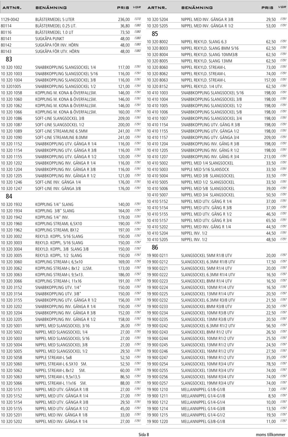 HÖRN 48,00 1380 83 10 320 1002 SNABBKOPPLING SLANGSOCKEL 1/4 117,00 1791 10 320 1003 SNABBKOPPLING SLANGSOCKEL 5/16 116,00 1791 10 320 1004 SNABBKOPPLING SLANGSOCKEL 3/8 116,00 1791 10 3201005