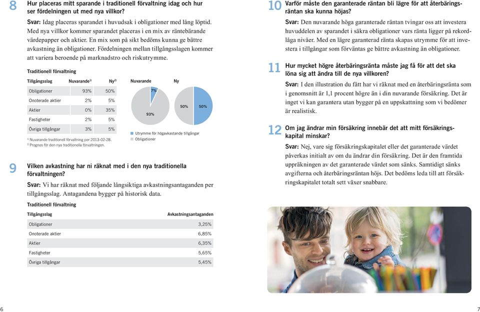 Fördelningen mellan tillgångsslagen kommer att variera beroende på marknadstro och riskutrymme.