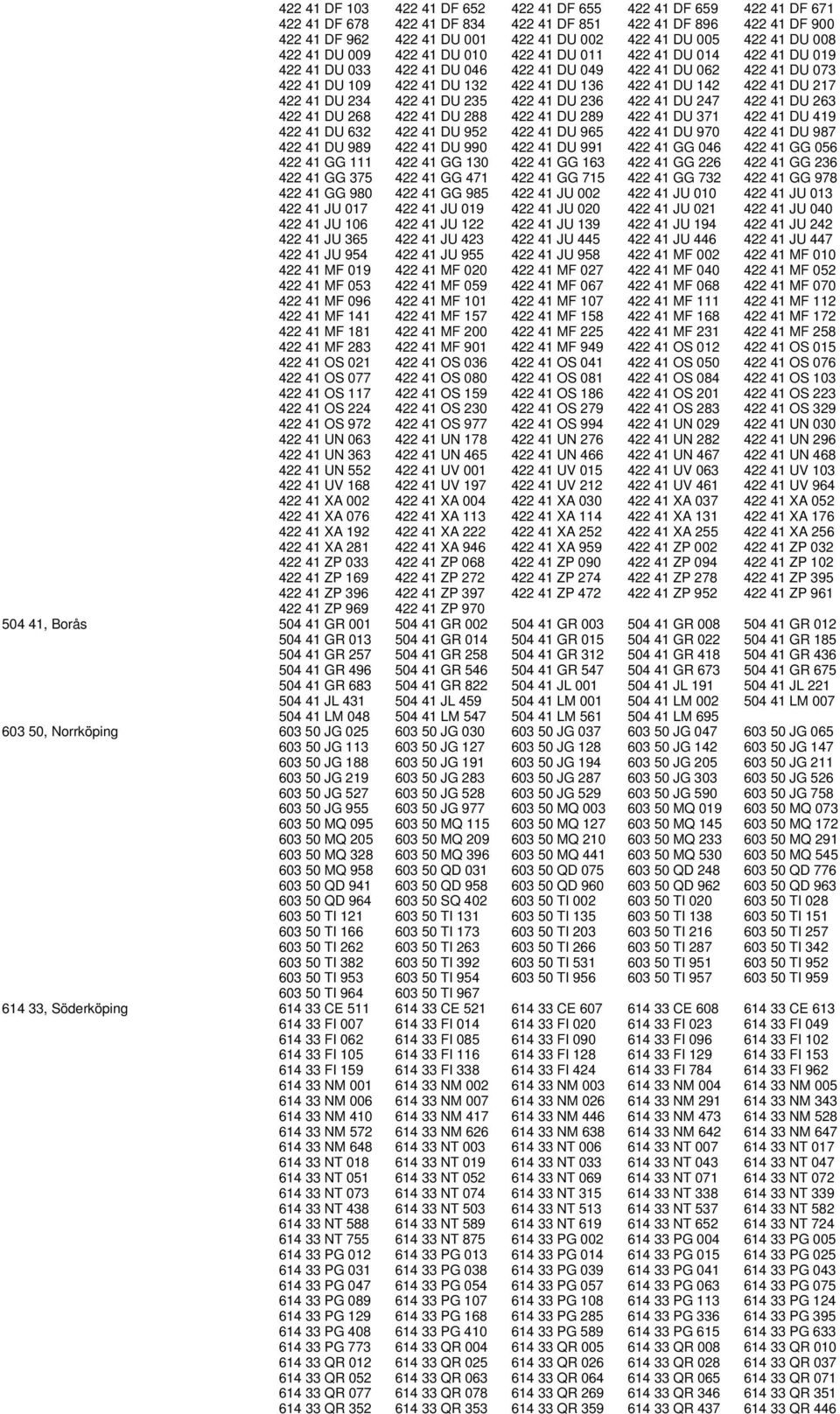 DU 142 422 41 DU 217 422 41 DU 234 422 41 DU 235 422 41 DU 236 422 41 DU 247 422 41 DU 263 422 41 DU 268 422 41 DU 288 422 41 DU 289 422 41 DU 371 422 41 DU 419 422 41 DU 632 422 41 DU 952 422 41 DU