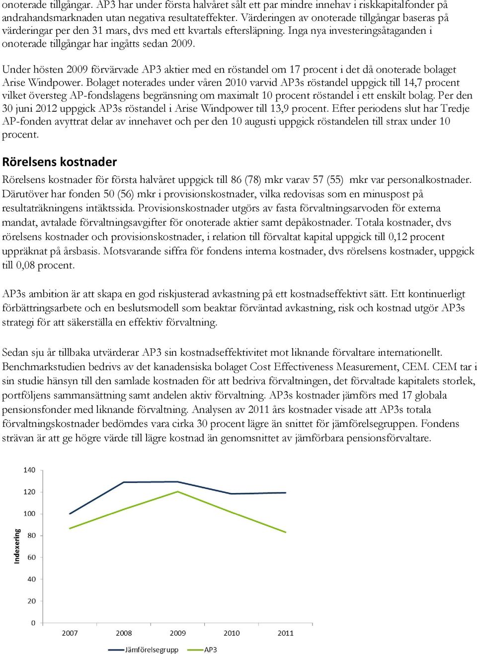 Under hösten 2009 förvärvade AP3 aktier med en röstandel om 17 procent i det då onoterade bolaget Arise Windpower.