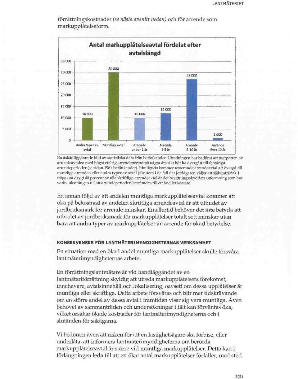 Utredningen har bedömt att merparten av arrendeavtalen med högst ettårig arrendeperiod på några års sikt bör ha övergått till femåriga arrendeperioder (se sidan 198 i betänl;andet).