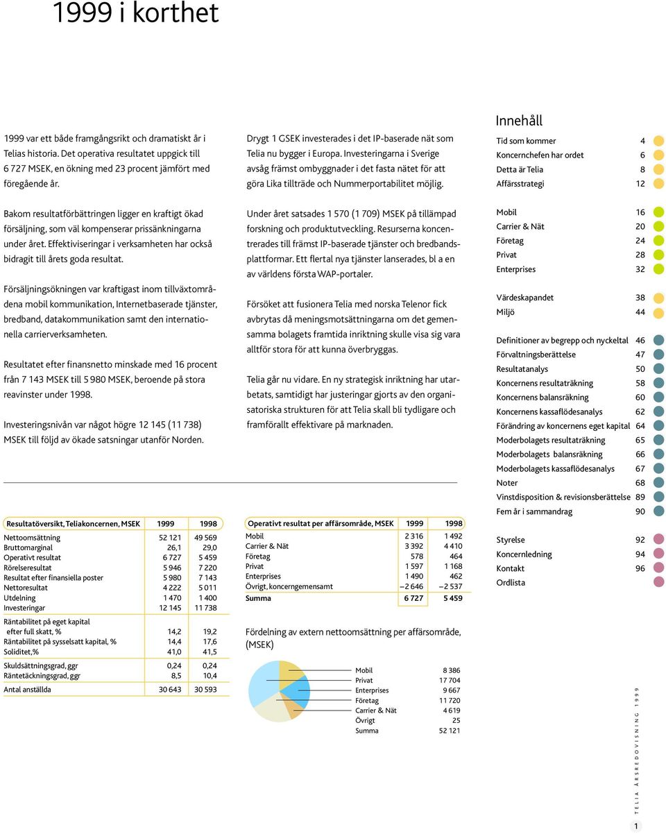 Investeringarna i Sverige avsåg främst ombyggnader i det fasta nätet för att göra Lika tillträde och Nummerportabilitet möjlig.