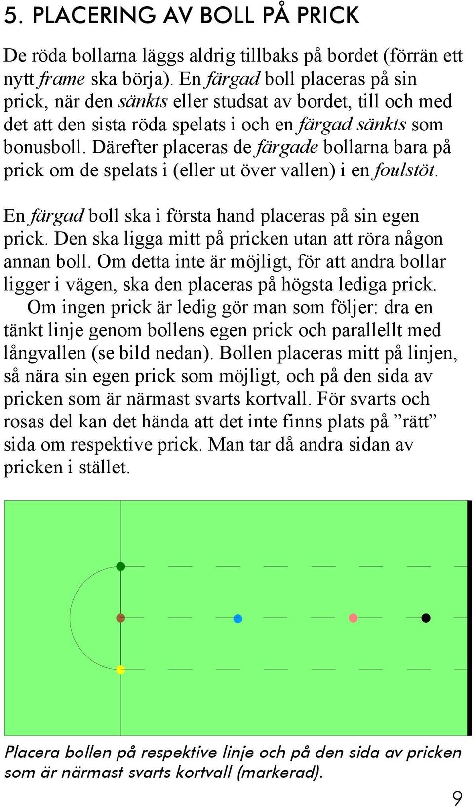 Därefter placeras de färgade bollarna bara på prick om de spelats i (eller ut över vallen) i en foulstöt. En färgad boll ska i första hand placeras på sin egen prick.