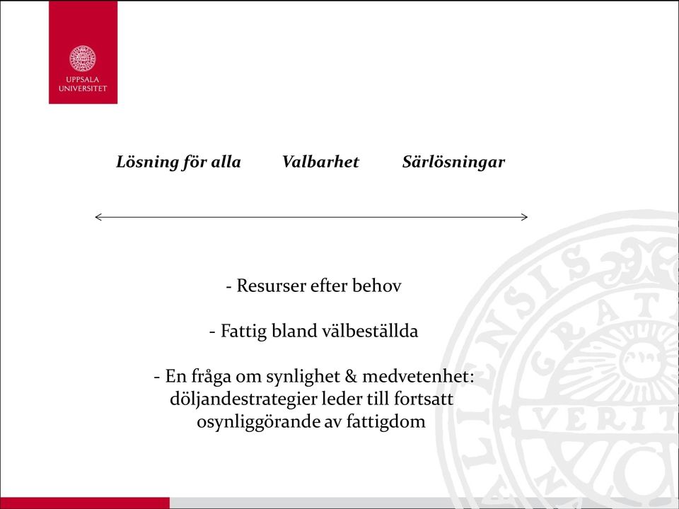 - En fråga om synlighet & medvetenhet: