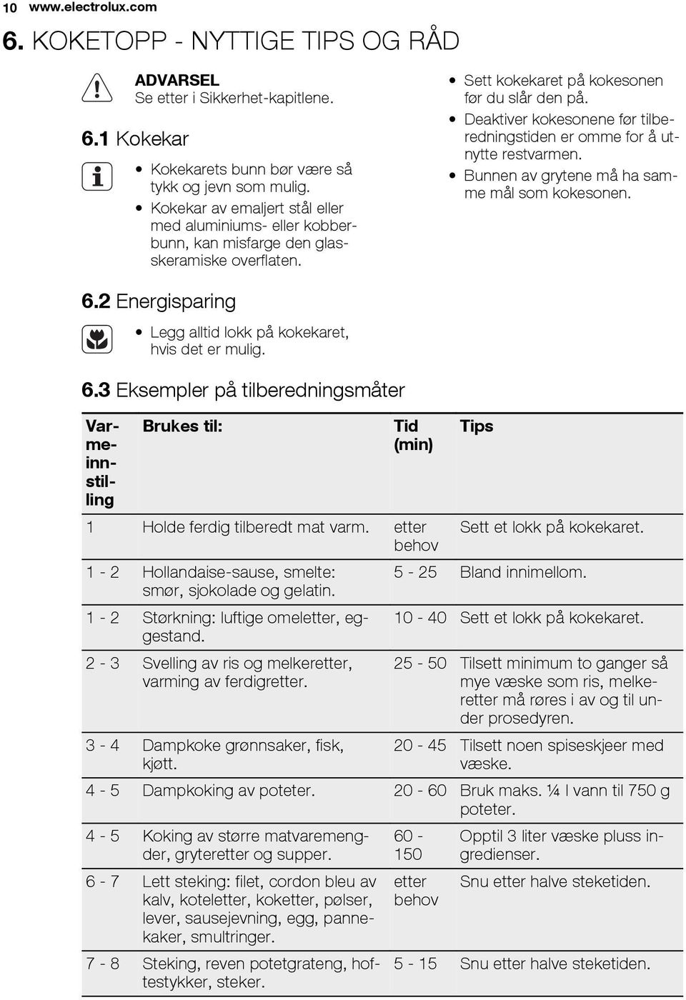 Deaktiver kokesonene før tilberedningstiden er omme for å utnytte restvarmen. Bunnen av grytene må ha samme mål som kokesonen. 6.