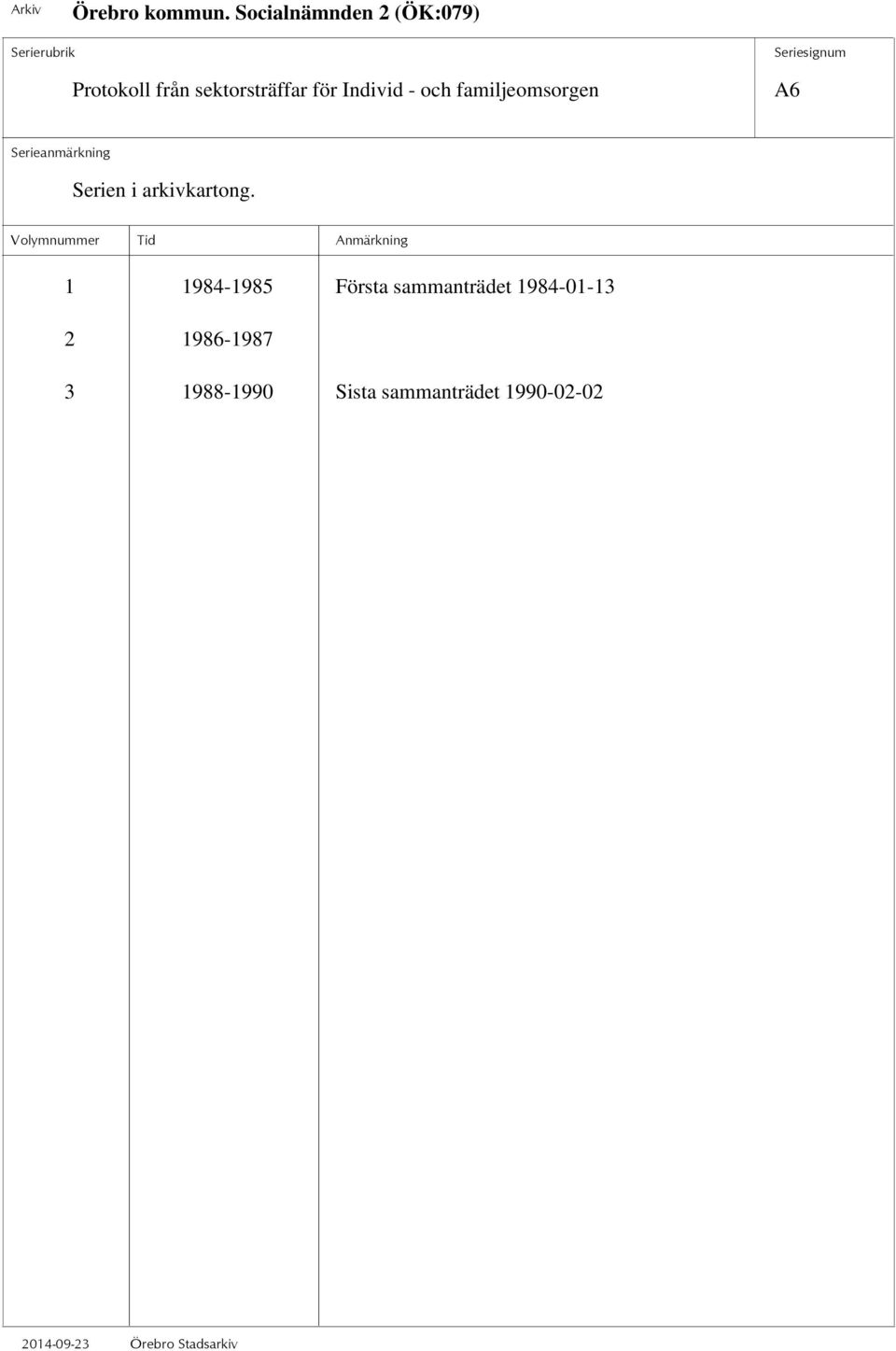 1984-1985 Första sammanträdet 1984-01-13