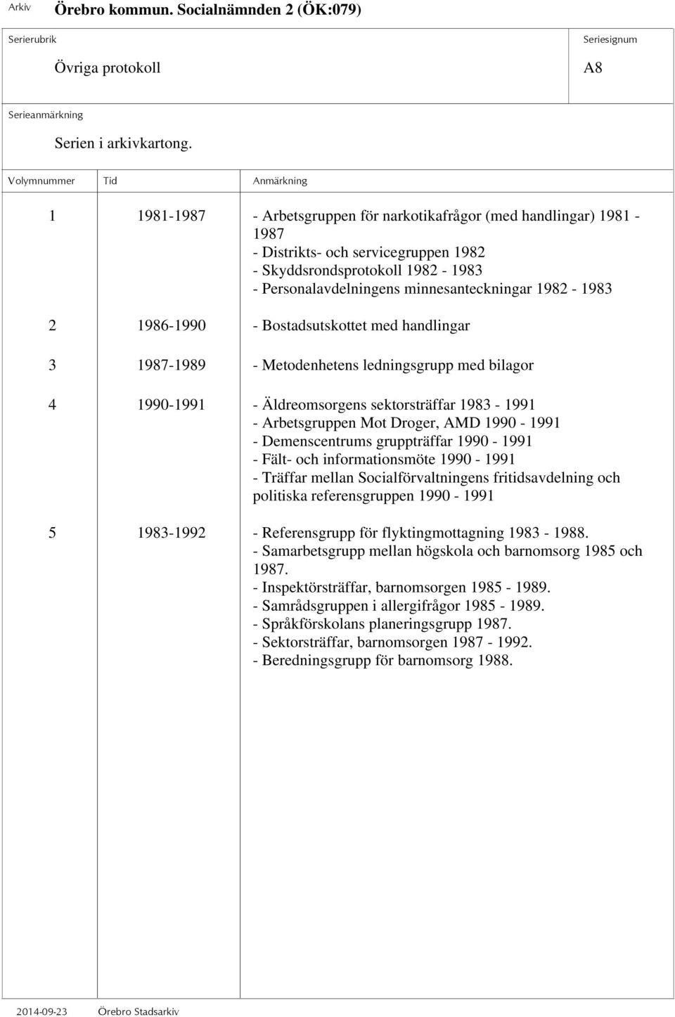 Mot Droger, AMD 1990-1991 - Demenscentrums gruppträffar 1990-1991 - Fält- och informationsmöte 1990-1991 - Träffar mellan Socialförvaltningens fritidsavdelning och politiska referensgruppen 1990-1991