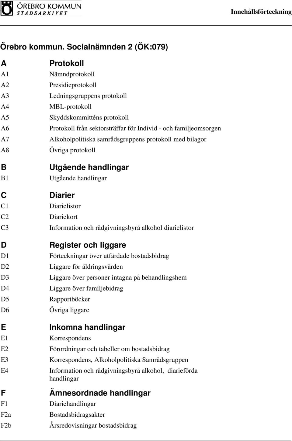 handlingar Diarier Diarielistor Diariekort Information och rådgivningsbyrå alkohol diarielistor Register och liggare Förteckningar över utfärdade bostadsbidrag Liggare för åldringsvården Liggare över
