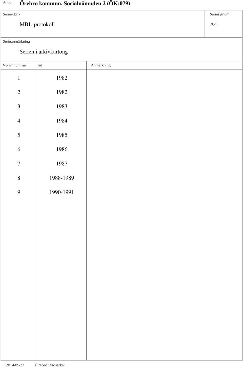 3 1983 4 1984 5 1985 6 1986