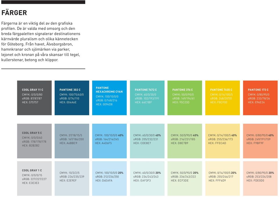 COOL GRAY 11 C CMYK: 0/0/0/80 srgb: 87/87/87 HEX: 575757 PANTONE 302 C CMYK: 100/75/40/0 srgb: 0/74/110 HEX: 004A6E PANTONE HEXA CHROME CYAN CMYK: 100/10/0/0 srgb: 0/148/216 HEX: 0094D8 PANTONE 7472