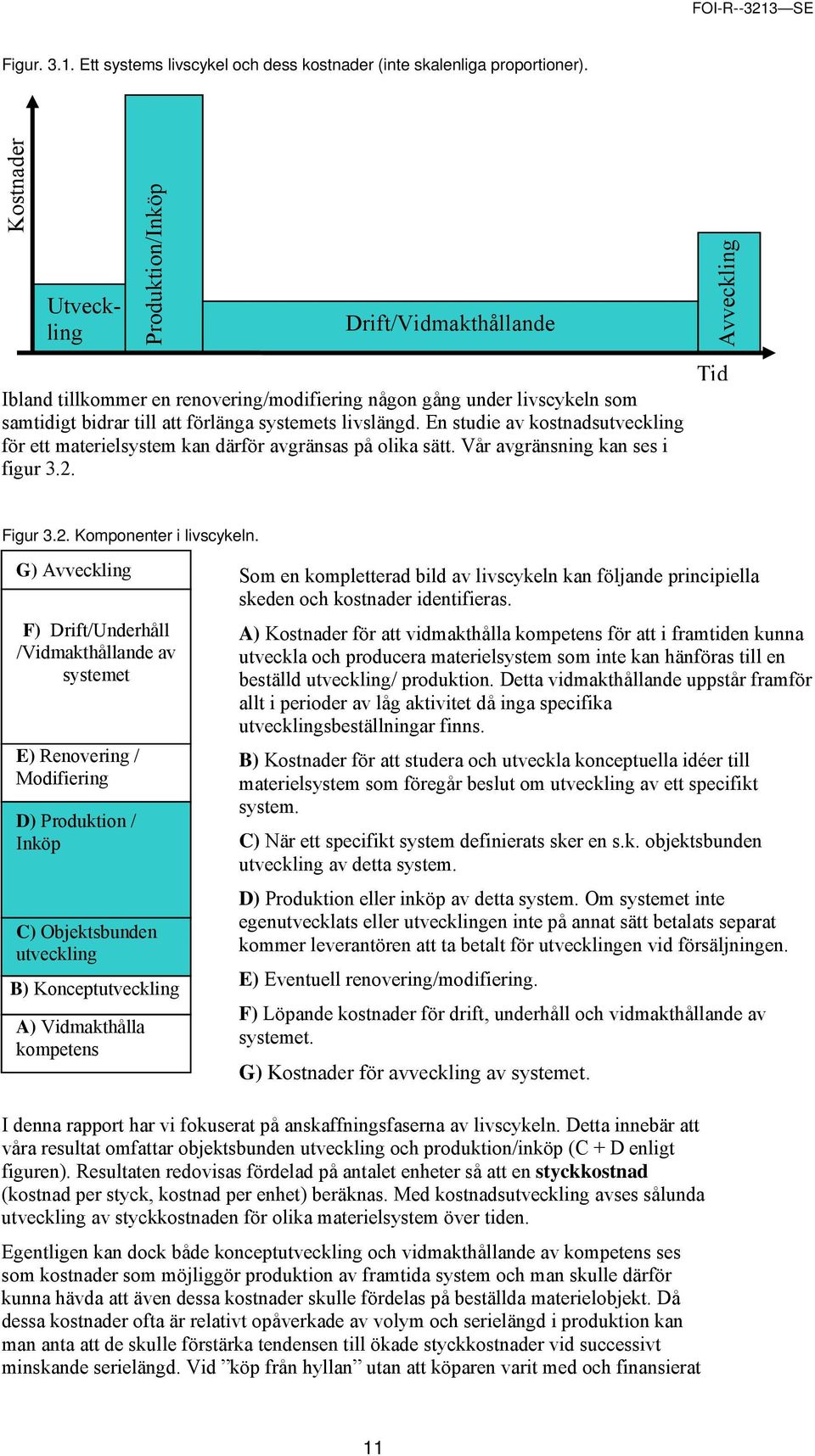 En studie av kostnadsutveckling för ett materielsystem kan därför avgränsas på olika sätt. Vår avgränsning kan ses i figur 3.2. Avveckling Tid Figur 3.2. Komponenter i livscykeln.
