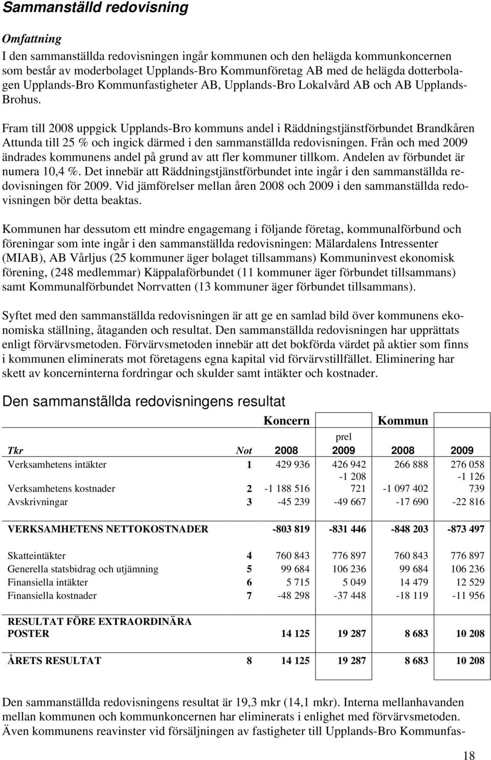 Fram till 2008 uppgick Upplands-Bro kommuns andel i Räddningstjänstförbundet Brandkåren Attunda till 25 % och ingick därmed i den sammanställda redovisningen.