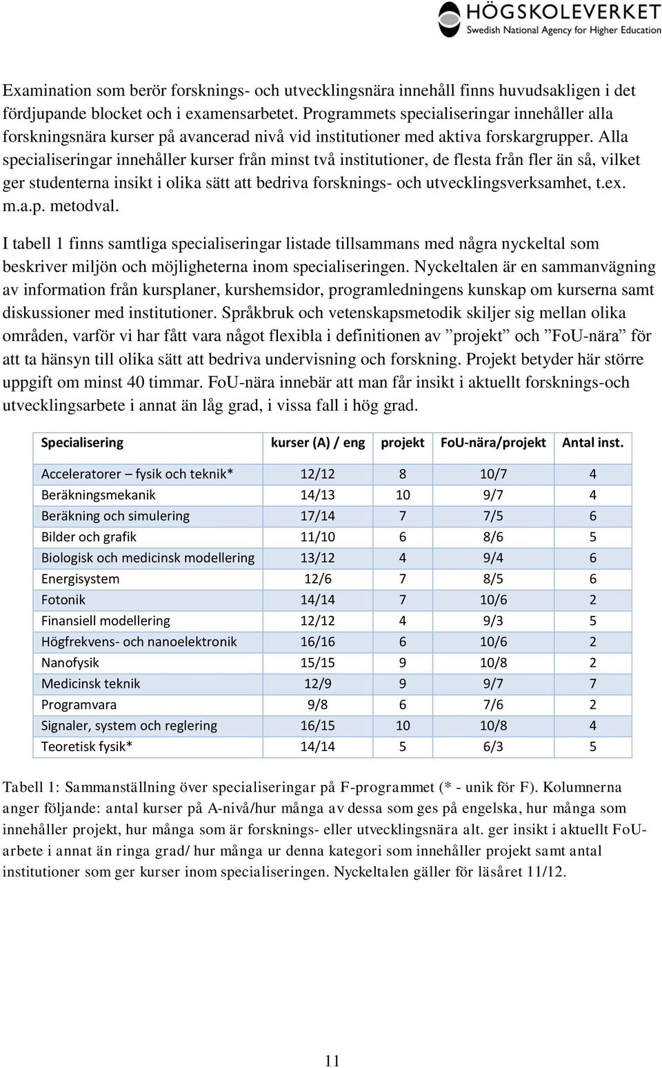 Alla specialiseringar innehåller kurser från minst två institutioner, de flesta från fler än så, vilket ger studenterna insikt i olika sätt att bedriva forsknings- och utvecklingsverksamhet, t.ex. m.a.p. metodval.