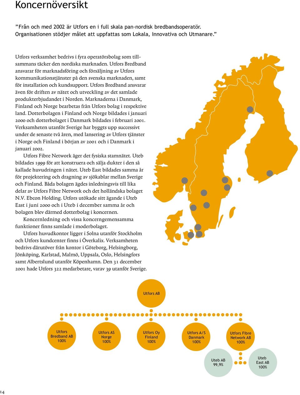 Utfors Bredband ansvarar för marknadsföring och försäljning av Utfors kommunikationstjänster på den svenska marknaden, samt för installation och kundsupport.
