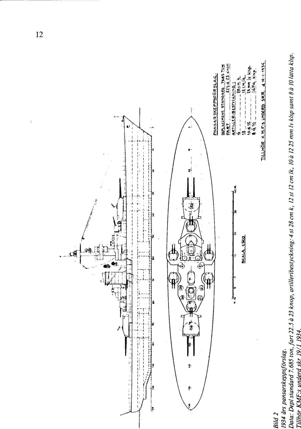 Bild 2 1934 års pansarskepps/örslag. Data: Depl standard 7.685 ton, fart 22.
