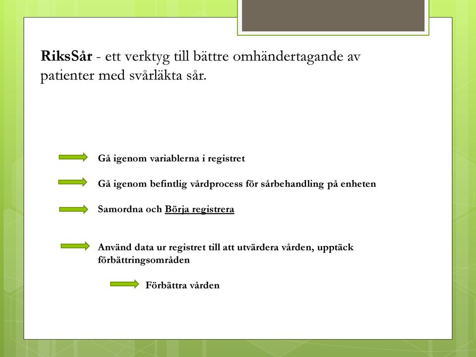 Gå igenom variablerna i registret Gå igenom befintlig vårdprocess för