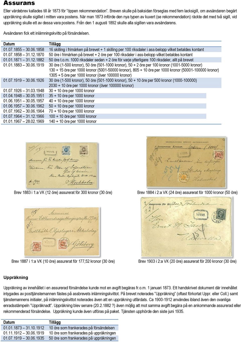 Från den 1 augusti 1892 skulle alla sigillen vara avsändarens. Avsändaren fick ett inlämningskvitto på försändelsen. Tillägg 01.07.1855 30.06.