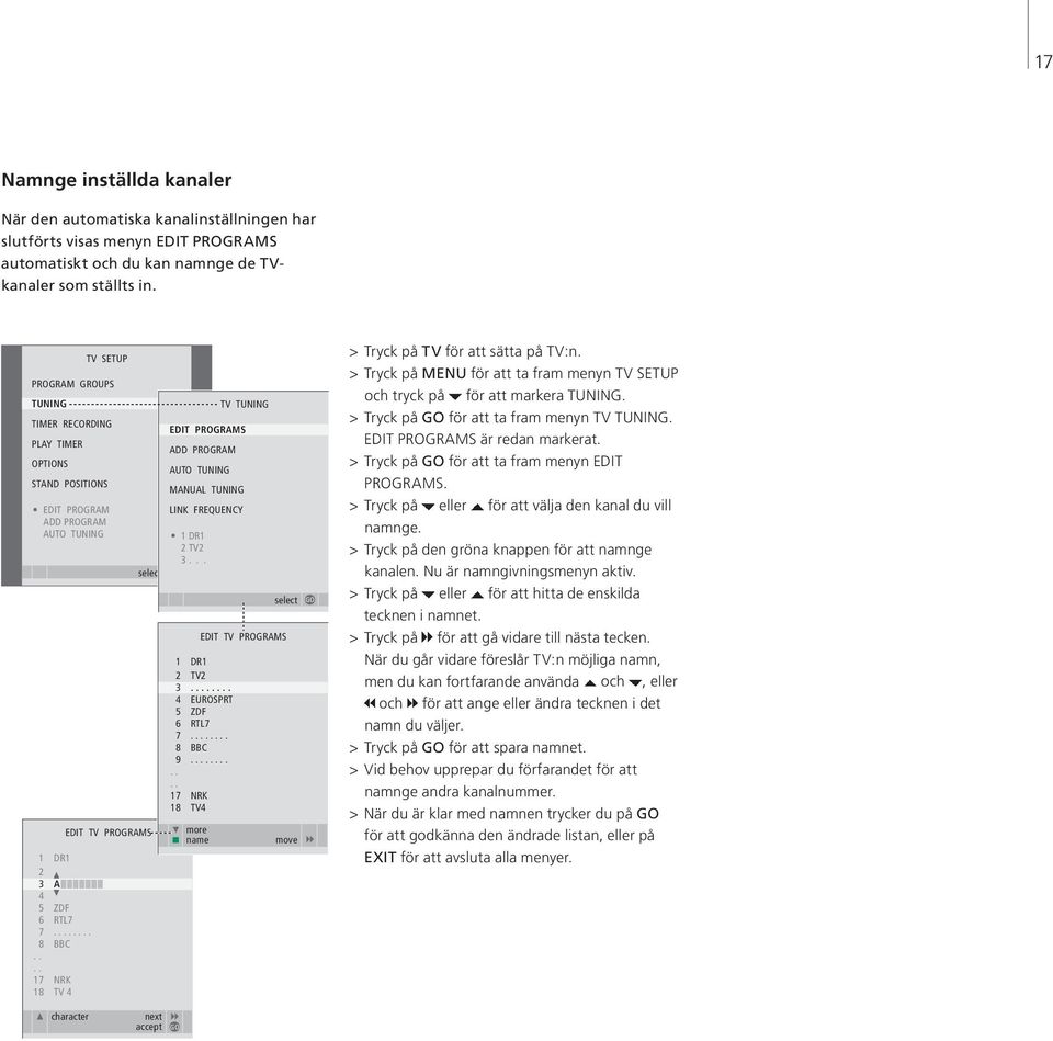 ... 17 NRK 18 TV 4 TV SETUP PROGRAM GROUPS TUNING TIMER RECORDING PLAY TIMER OPTIONS STAND POSITIONS EDIT PROGRAM ADD PROGRAM AUTO TUNING EDIT TV PROGRAMS TV TUNING EDIT PROGRAMS ADD PROGRAM AUTO