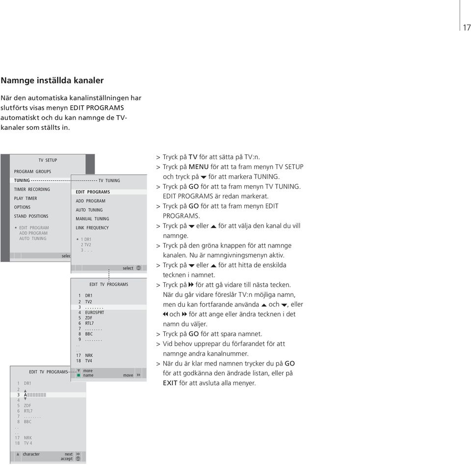 ... 17 NRK 18 TV 4 TV SETUP PROGRAM GROUPS TUNING TIMER RECORDING PLAY TIMER OPTIONS STAND POSITIONS EDIT PROGRAM ADD PROGRAM AUTO TUNING EDIT TV PROGRAMS TV TUNING EDIT PROGRAMS ADD PROGRAM AUTO