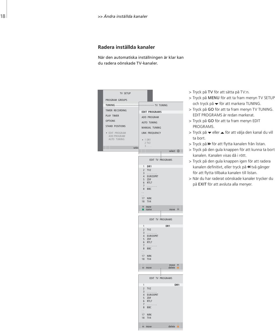 ....... 4 EUROSPRT 5 ZDF 6 RTL7 7........ 8 BBC.... 17 NRK 18 TV4 TV TUNING EDIT PROGRAMS ADD PROGRAM AUTO TUNING MANUAL TUNING LINK FREQUENCY select > Tryck på TV för att sätta på TV:n.