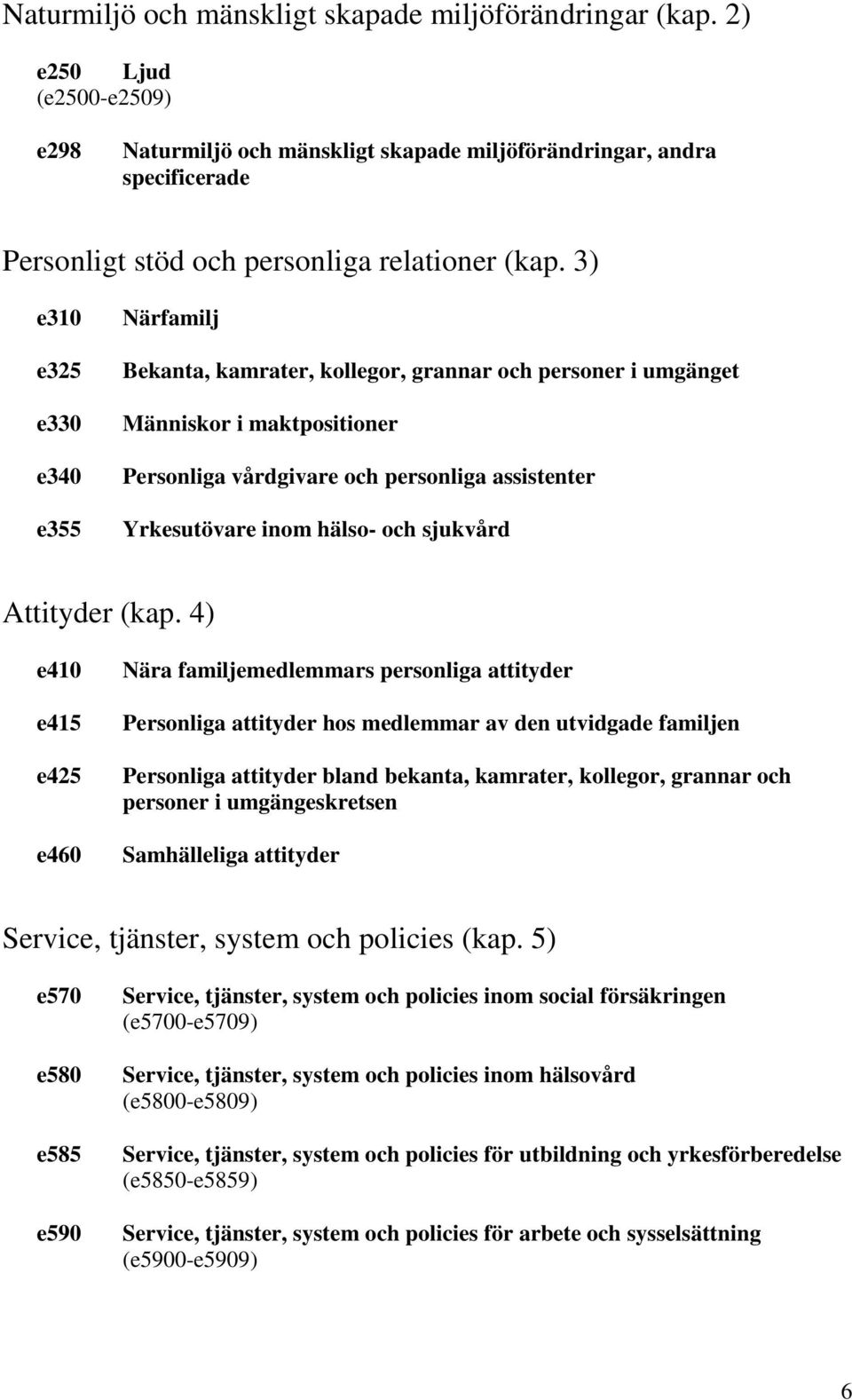 3) e310 e325 e330 e340 e355 Närfamilj Bekanta, kamrater, kollegor, grannar och personer i umgänget Människor i maktpositioner Personliga vårdgivare och personliga assistenter Yrkesutövare inom hälso-