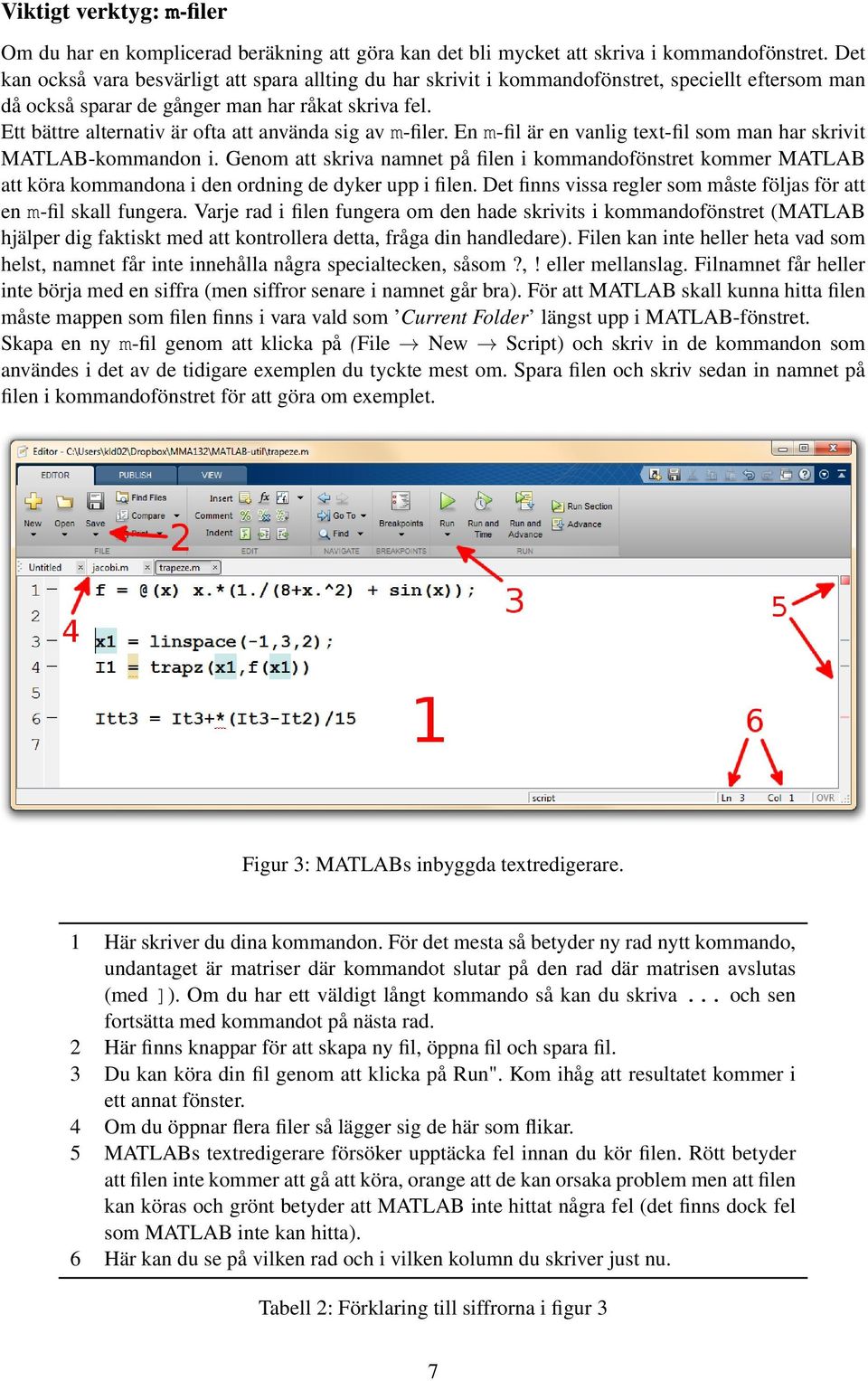 Ett bättre alternativ är ofta att använda sig av m-filer. En m-fil är en vanlig text-fil som man har skrivit MATLAB-kommandon i.