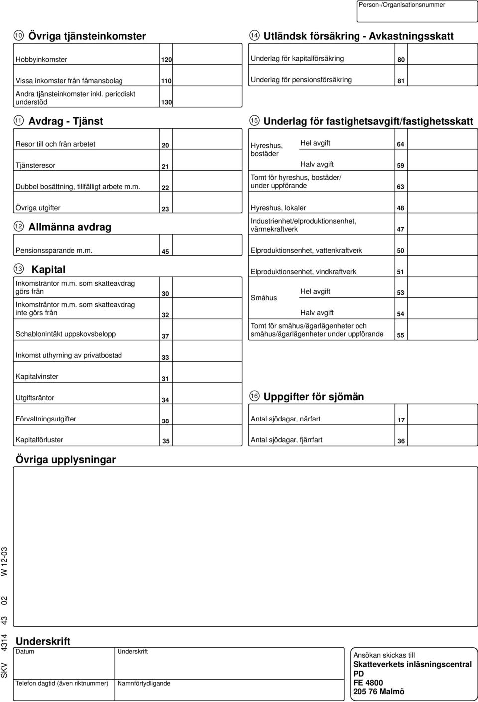 periodiskt understöd 130 11 Avdrag - Tjänst 15 Underlag för fastighetsavgift/fastighetsskatt Resor till och från arbetet Tjänsteresor Dubbel bosättning, tillfälligt arbete m.