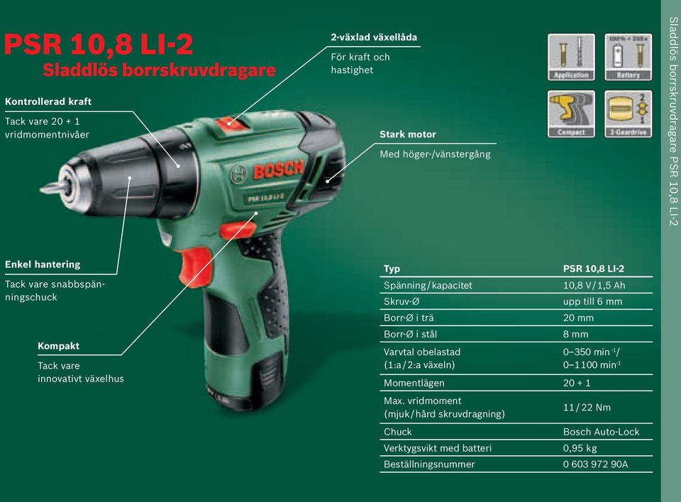 kapacitet Skruv-Ø Borr-Ø i trä Borr-Ø i stål Varvtal obelastad (1:a / 2:a växeln) PSR 10,8 LI-2 10,8 V / 1,5 Ah upp till 6 mm 20 mm 8 mm Momentlägen 20 + 1 Max.